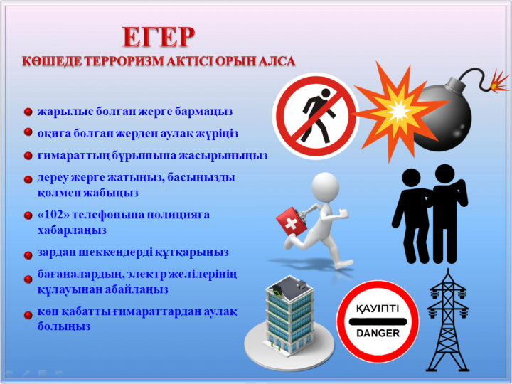 Терроризм актінің қауіпі туынадаған немесе терроризм акті жасалған жағдайдағы әрекеттер туралы  ЖАДЫНАМА