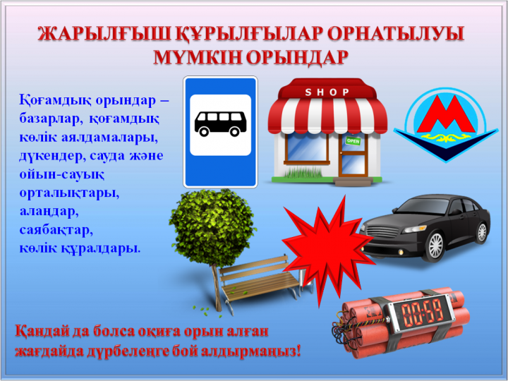 Терроризм актінің қауіпі туынадаған немесе терроризм акті жасалған жағдайдағы әрекеттер туралы  ЖАДЫНАМА