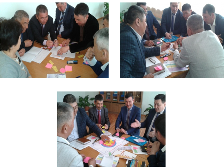 Мектеп директорлар семинары