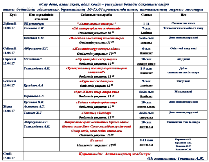 Апталық Бейінділік