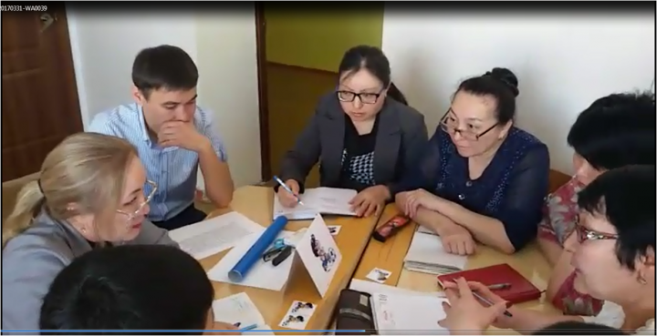 Педагогикалық кеңес отырысы